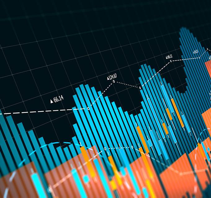 Chart showing financial performance
