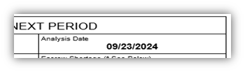 analysis date