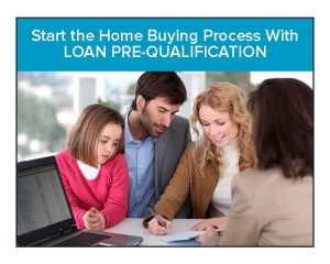 loan prequalify - blog art